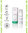 Zahnfleischpflege Prophylaxe-Gel 30 ml