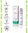 Lippenpflege Akut-Lotion 10 ml